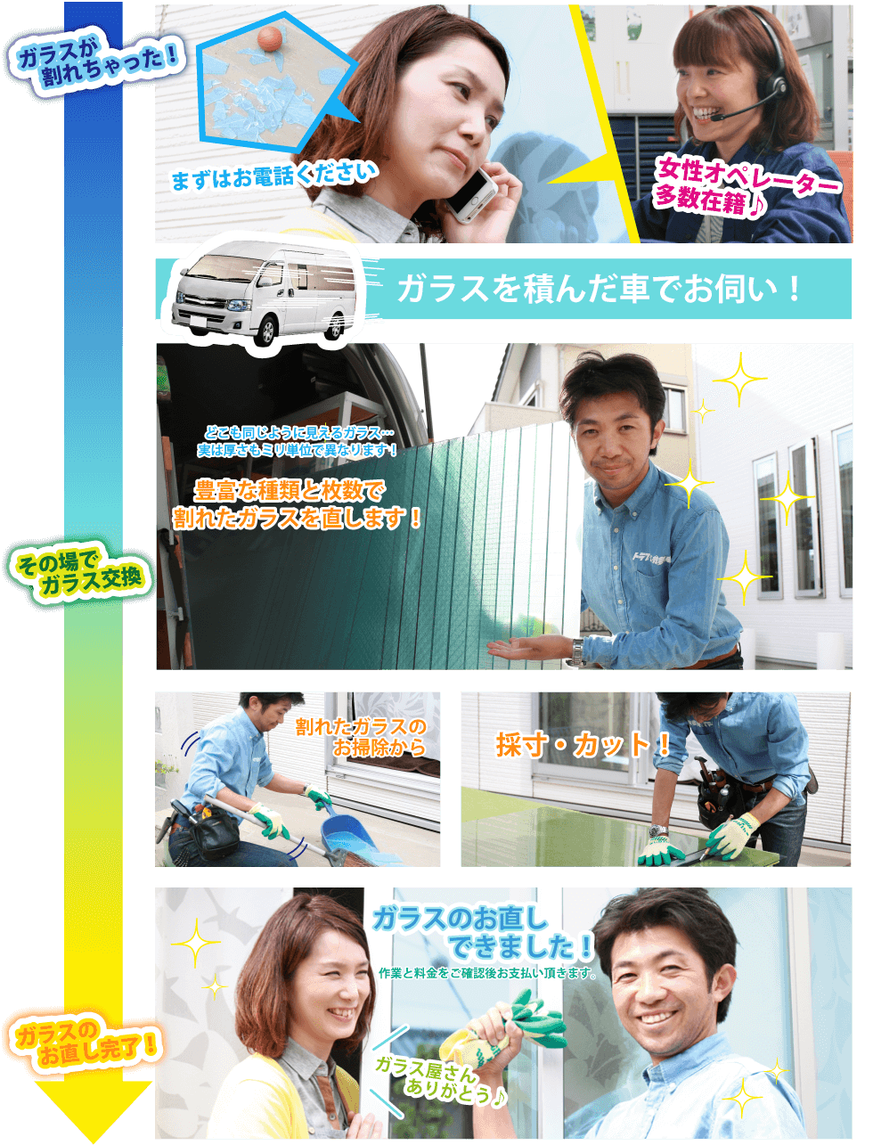 割れたガラスも当日お直し完了